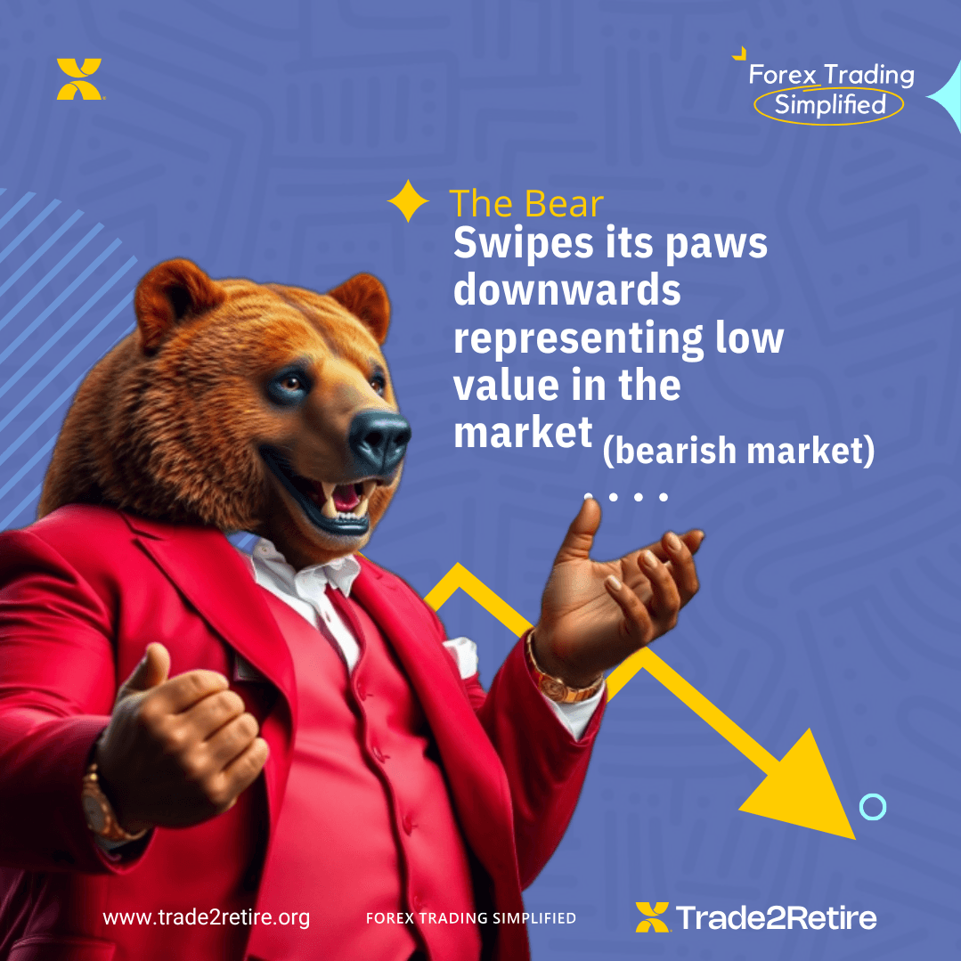 The bear market
